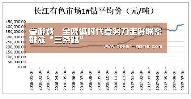 爱游戏_
全媒体时代要努力走好联系群众“三条路”(图2) 爱游戏体育下载