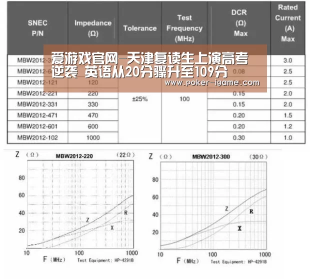 爱游戏官网