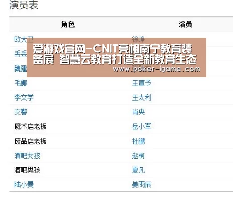 爱游戏官网-CNIT亮相南宁教育装备展 智慧云教育打造全新教育生态圈(图3) 爱游戏体育下载